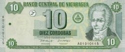 NIO никарагуанская кордоба 