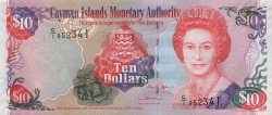 KYD доллар Каймановых островов 
