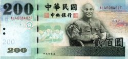 TWD тайваньский доллар 