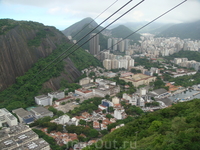 Виды Рио с высоты птичьего полета
