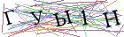 Введите текст с картинки