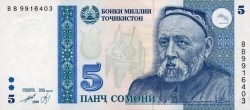 TJS таджикский сомони 