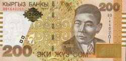 KGS киргизский сом 
