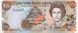 KYD доллар Каймановых островов 