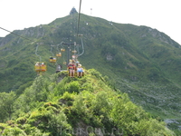 пос. Красная поляна