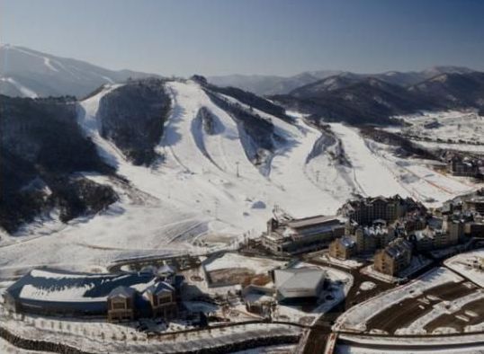 Holiday Inn Resort Alpensia Pyeongchang