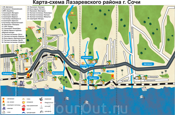 Карта Лазаревского. Карта-схема Лазаревского