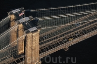 Бруклинский мост через Ист-Ривер, Нью-Йорк