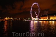 London Eye